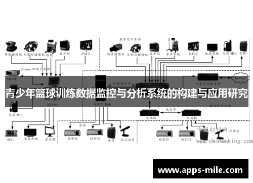 青少年篮球训练数据监控与分析系统的构建与应用研究