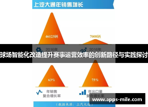 球场智能化改造提升赛事运营效率的创新路径与实践探讨