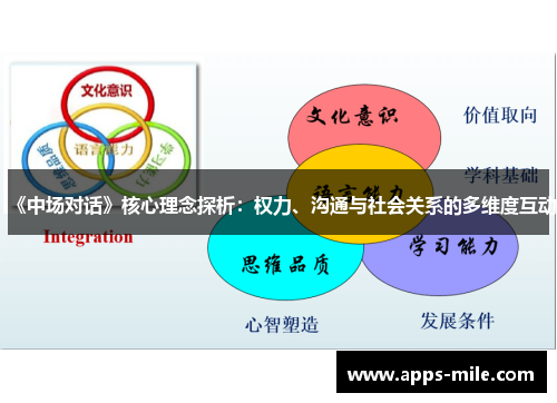 《中场对话》核心理念探析：权力、沟通与社会关系的多维度互动