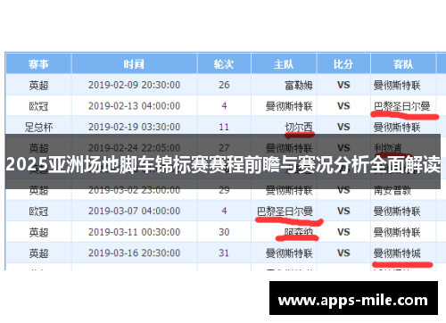 2025亚洲场地脚车锦标赛赛程前瞻与赛况分析全面解读