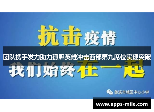 团队携手发力助力孤胆英雄冲击西部第九席位实现突破