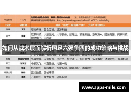 如何从战术层面解析国足六强争四的成功策略与挑战