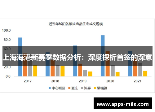 上海海港新赛季数据分析：深度探析首签的深意