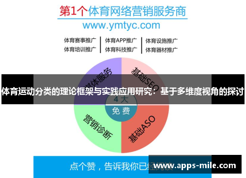 体育运动分类的理论框架与实践应用研究：基于多维度视角的探讨