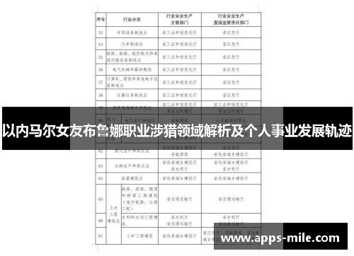 以内马尔女友布鲁娜职业涉猎领域解析及个人事业发展轨迹