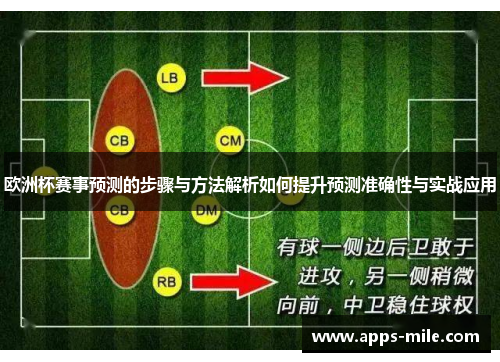 欧洲杯赛事预测的步骤与方法解析如何提升预测准确性与实战应用