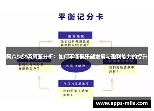 阿森纳财务策略分析：如何平衡俱乐部发展与盈利能力的提升